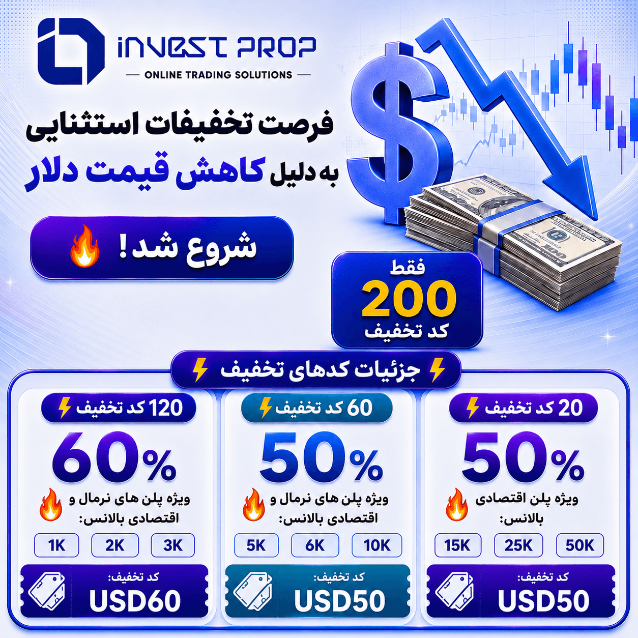 جشنواره تخفیفات اینوست پراپ
